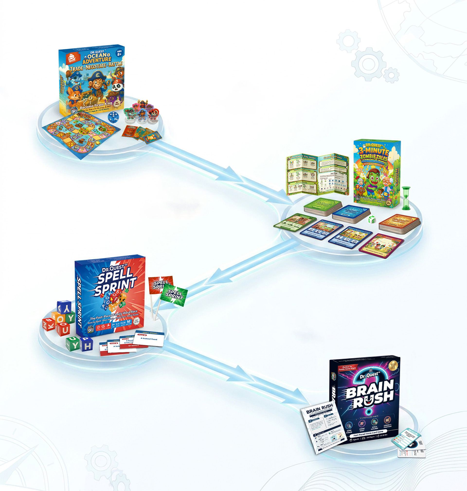 Game collections path
