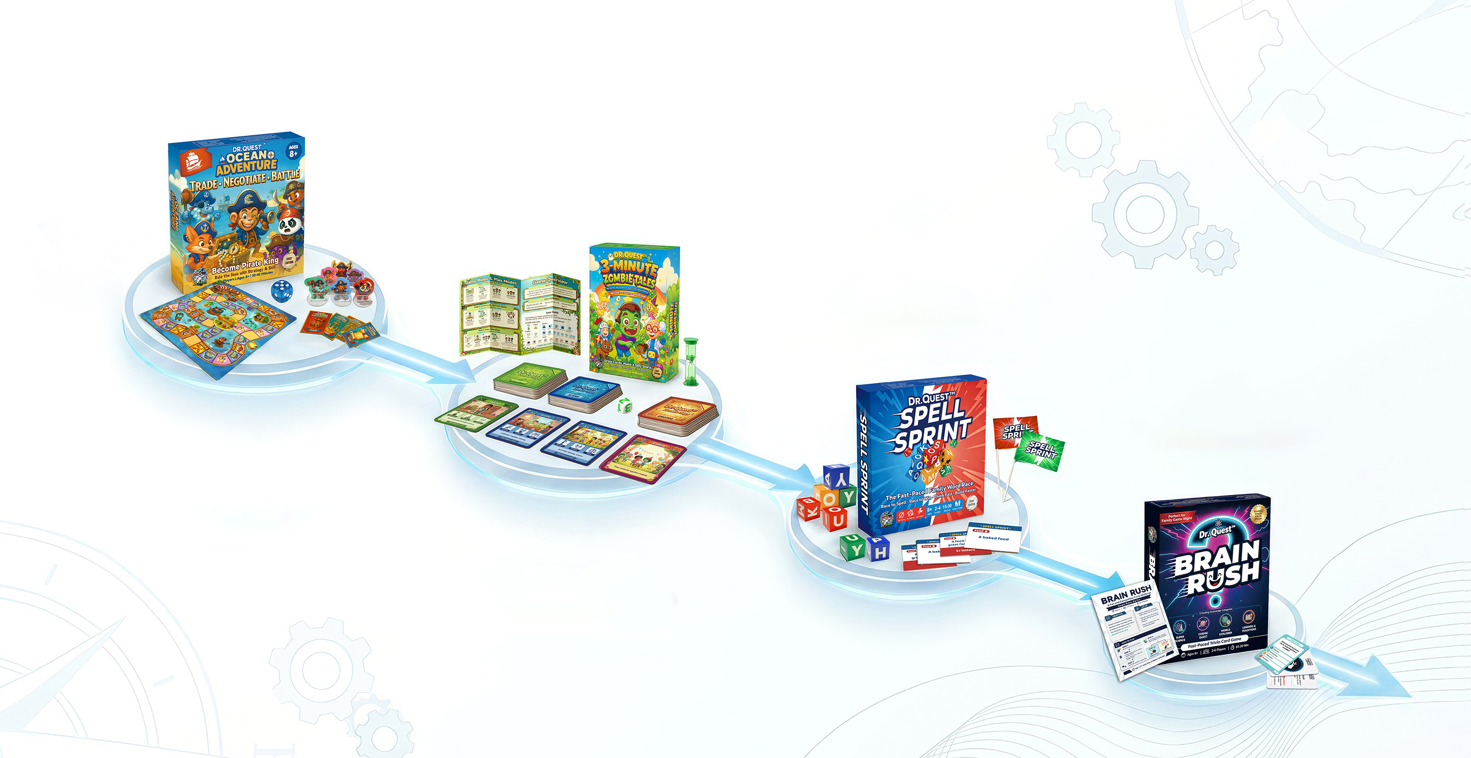 Game collections path